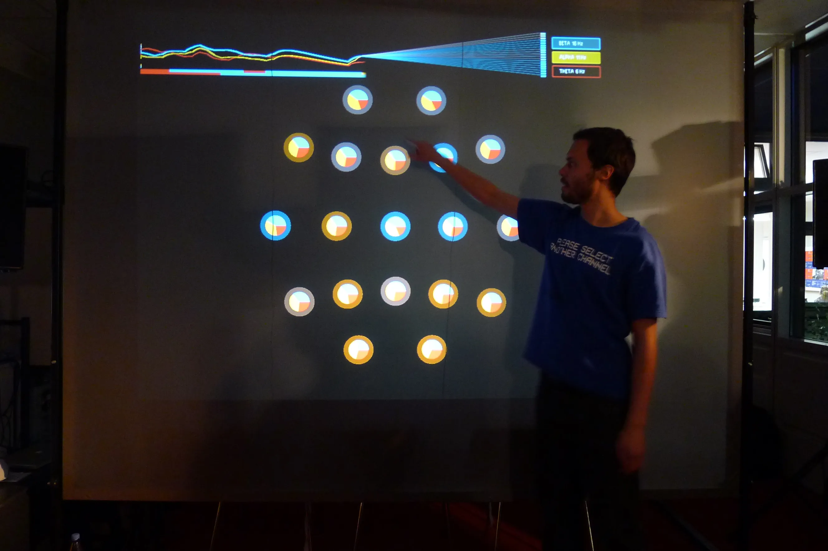 This project was developed in the course 'Messing with our Minds' and is an experimental approach on the topic of Brain Computer Interfaces and Realtime Neuroscience.