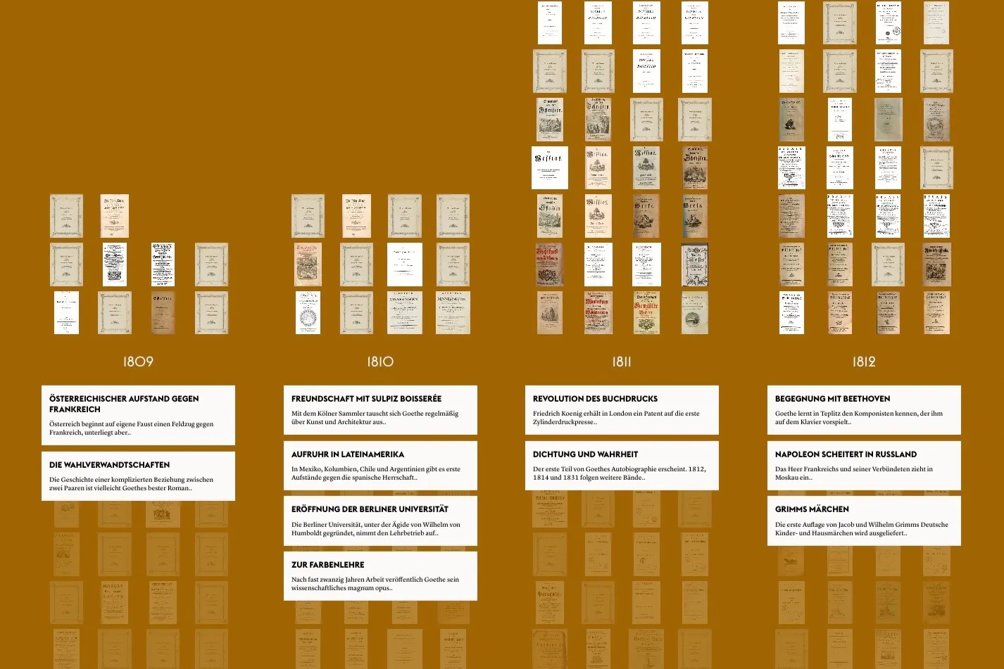 Goethe’s library loans in VIKUS Viewer: title pages of the books he borrowed stacked above the years 1809 to 1812 on an ochre background, with cards under each year for events such as »Die Wahlverwandtschaften«, »Zur Farbenlehre« and his meeting with Beethoven
