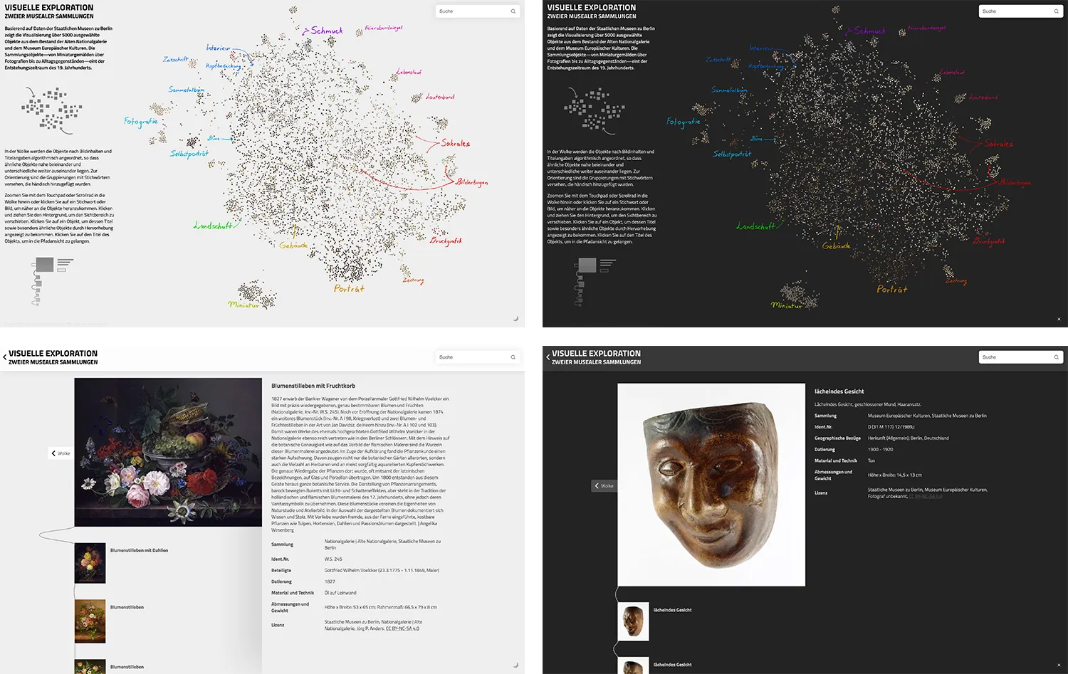 Four views of the interface: the cloud with handwritten keywords and an introductory text in light and in dark mode, and the path view in both modes, one following a flower still life with a fruit basket, the other a smiling clay face.