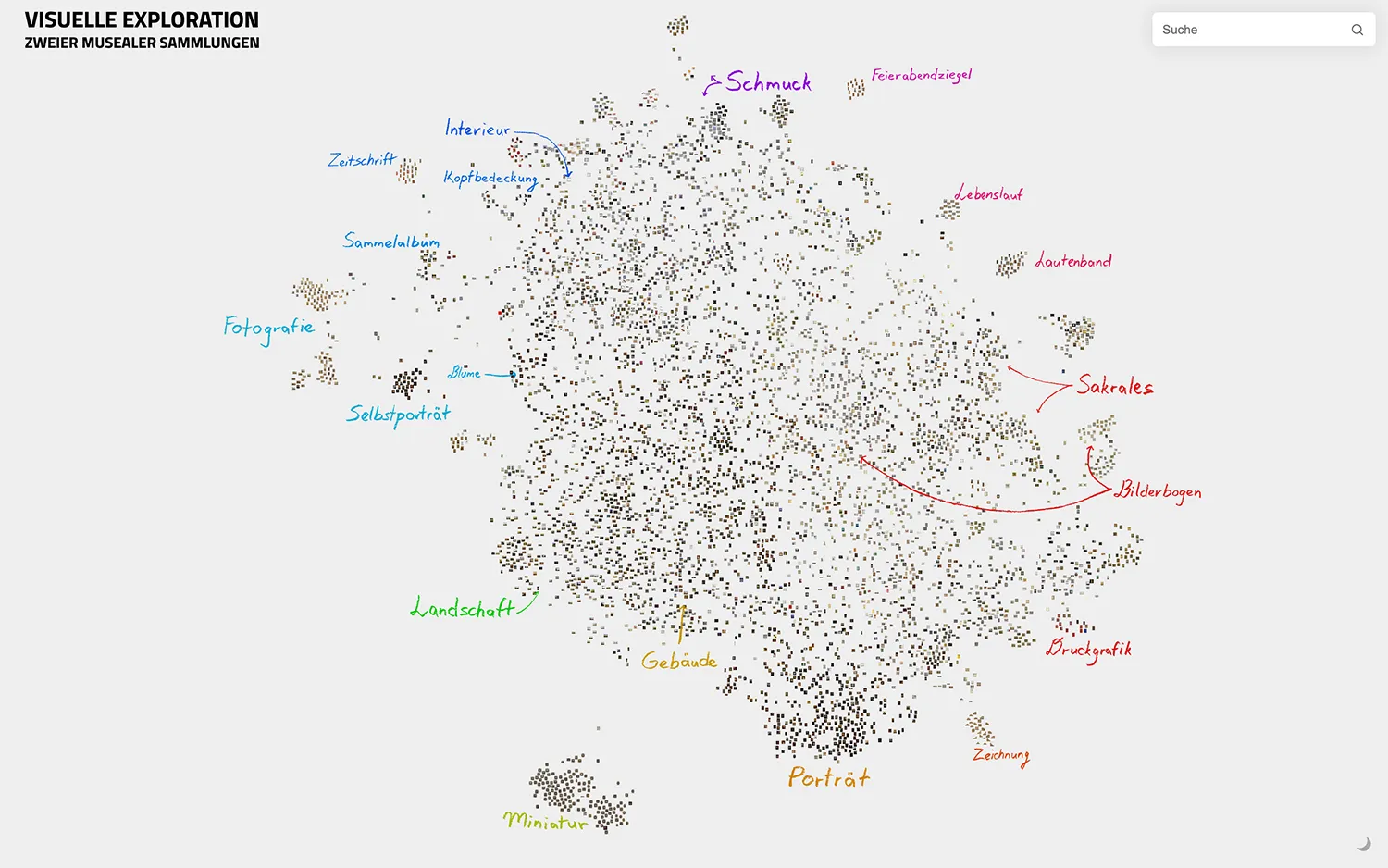 As a successor to FW4/VIKUS-Viewer this research project on interactive visualization provides access to a selection of objects from two collections of the Berlin State Museums (SMB/SPK) comparing fine art paintings with everyday artifacts.